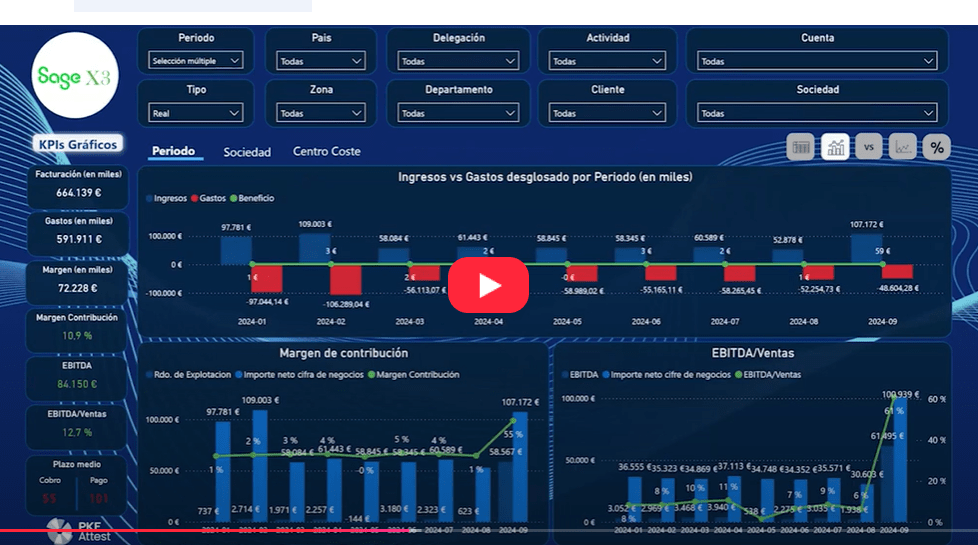 Vídeo gratuito Sage X3 Y Power BI