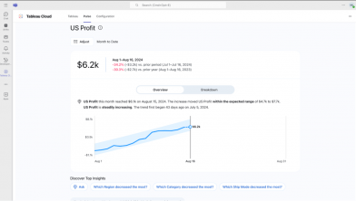 Tableau y Microsoft Teams se unen para potenciar la colaboración basada en datos